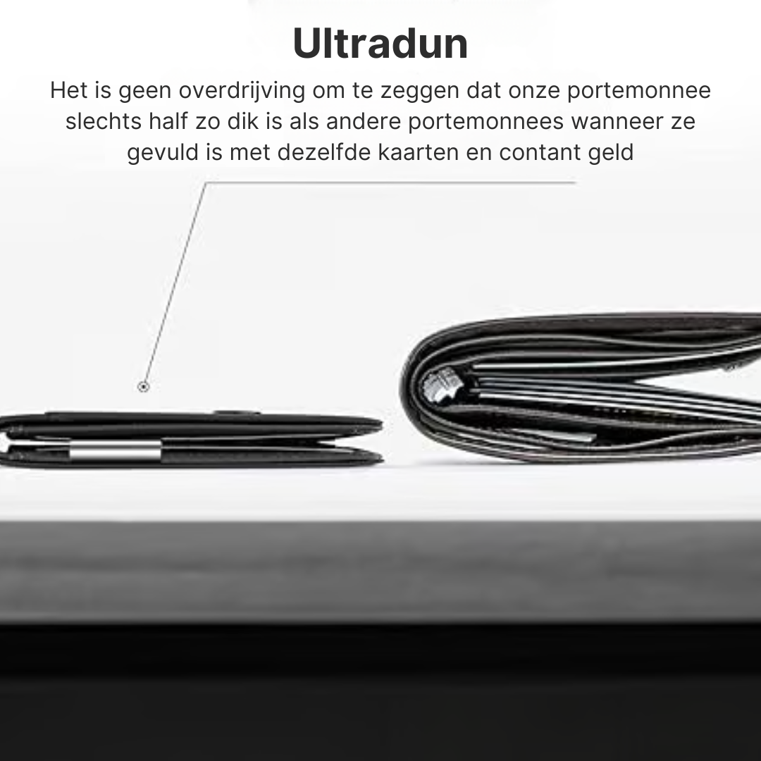 Anti-diefstal Portemonnee