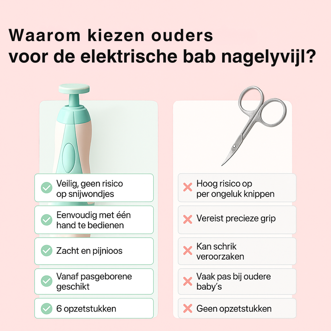 Elektrische baby Nagelvijl