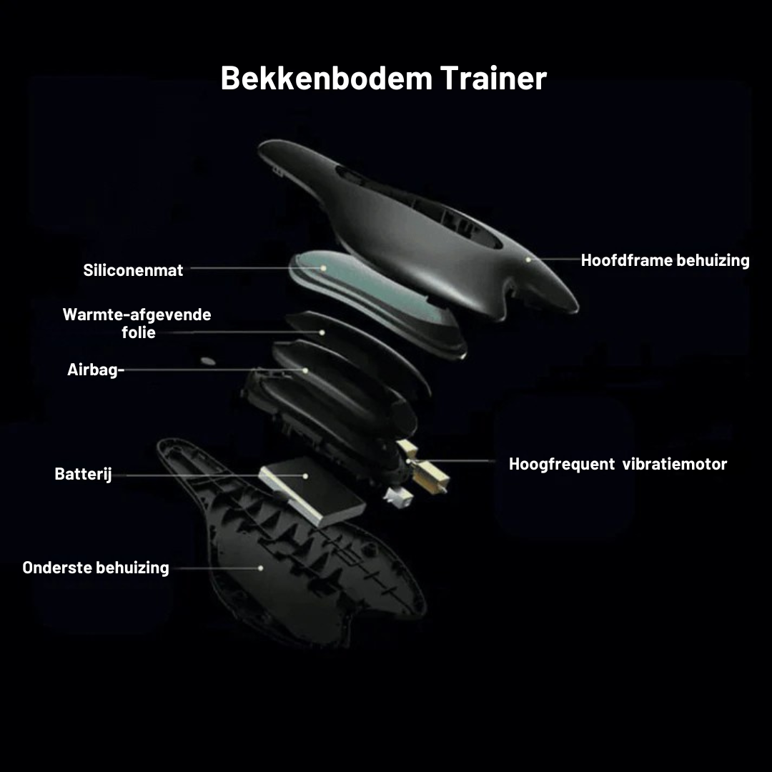 Bekkenbodem Trainer