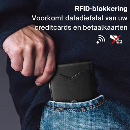 Anti-diefstal Portemonnee