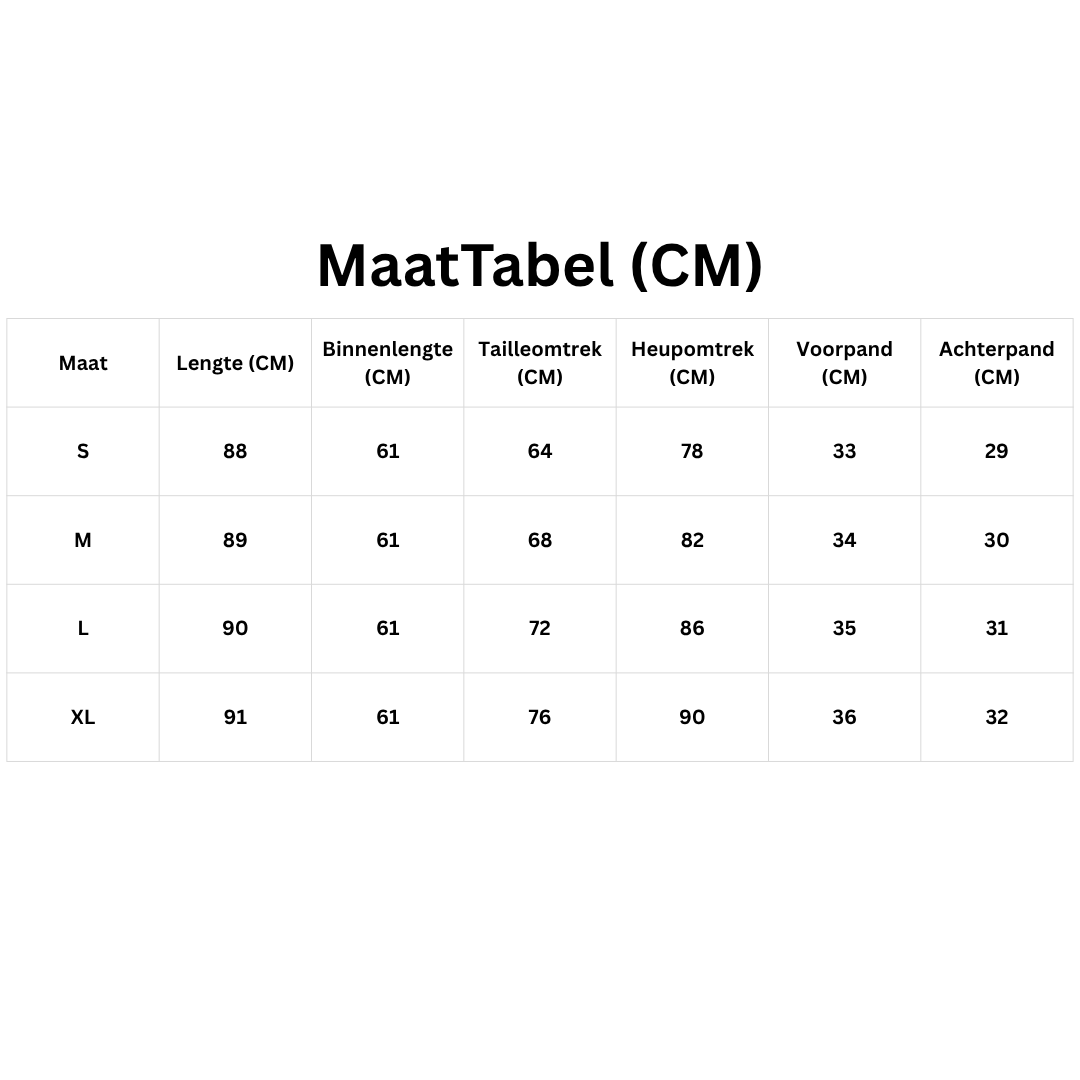 Zwangerschapslegging