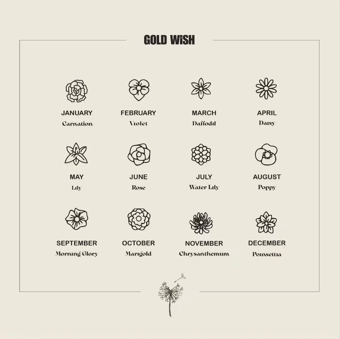 Golden Birth Bloom Necklace