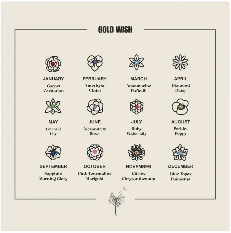 Birthflower Necklace