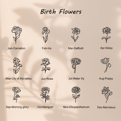 The Birth Story Necklace